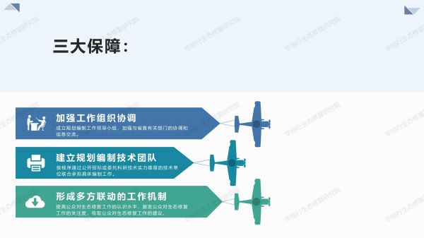 00圖解《廣東省國(guó)土空間生態(tài)修復(fù)規(guī)劃》_08.jpg