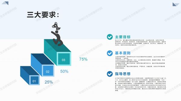 01圖解《關于構建環境治理體系的指導意見》_06.jpg