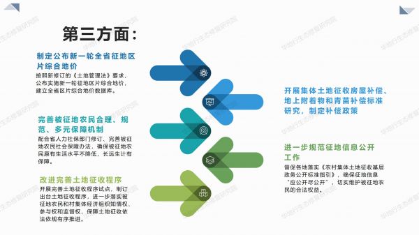 03圖解《2020年耕地保護(hù)監(jiān)督工作要點(diǎn)》_05.jpg