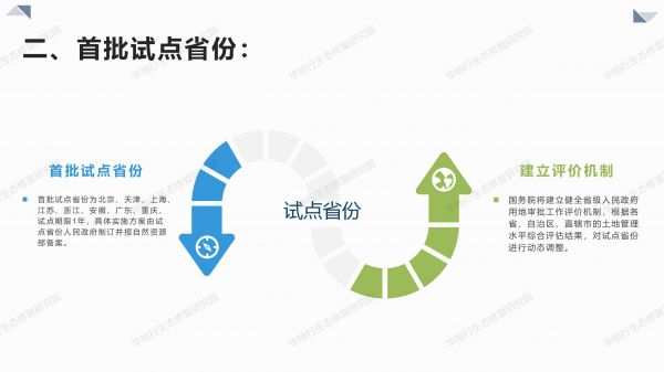 05圖解《關于授權和委托用地審批權的決定》_04.jpg