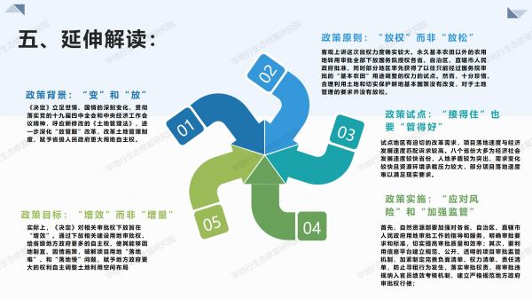 05圖解《關于授權和委托用地審批權的決定》_07.jpg