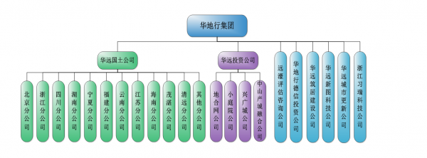 企業微信截圖_16951823812998.png